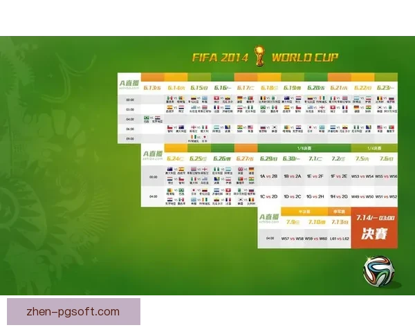 如何科学合理规划2026年世界杯最优赛程提升赛事观赏性与公平性 如何科学合理规划2026年世界杯最优赛程提升赛事观赏性与公平性
